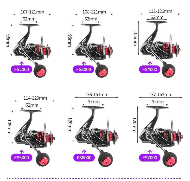 DEUKIO Fishing Reel 2000-7000 Max Drag 12KG
