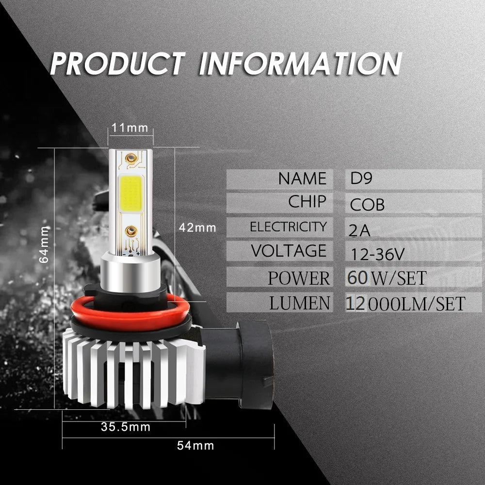 2pcs 60W 12000LM Car LED Headlight