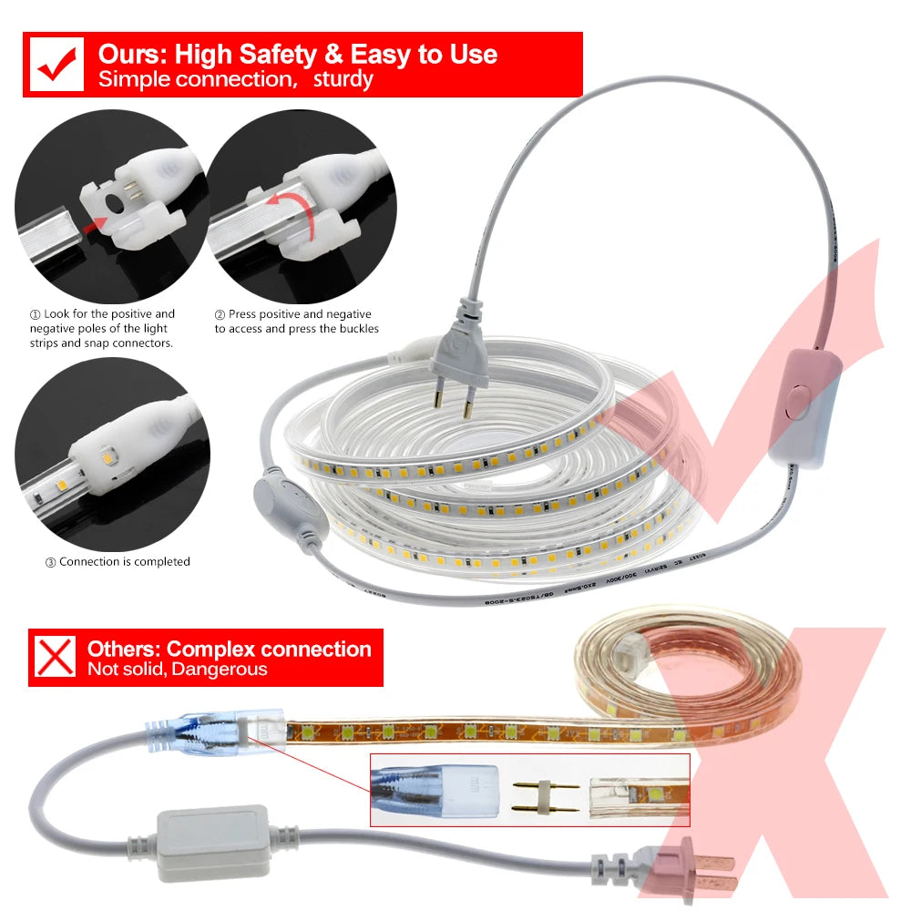 New Arrival 220V LED Strip 4040 High Safety High