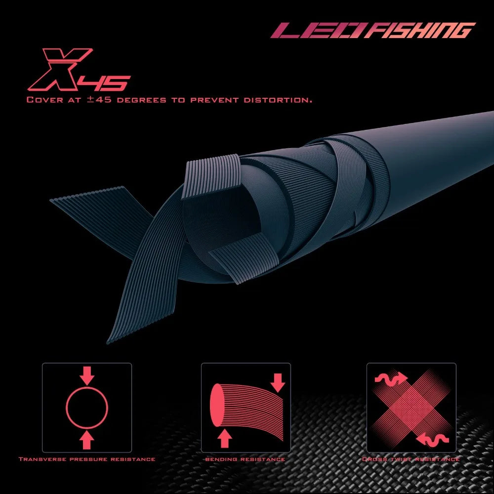 2025 Telescopic Fishing Rod Full Kits Casting Rod Ultra Short