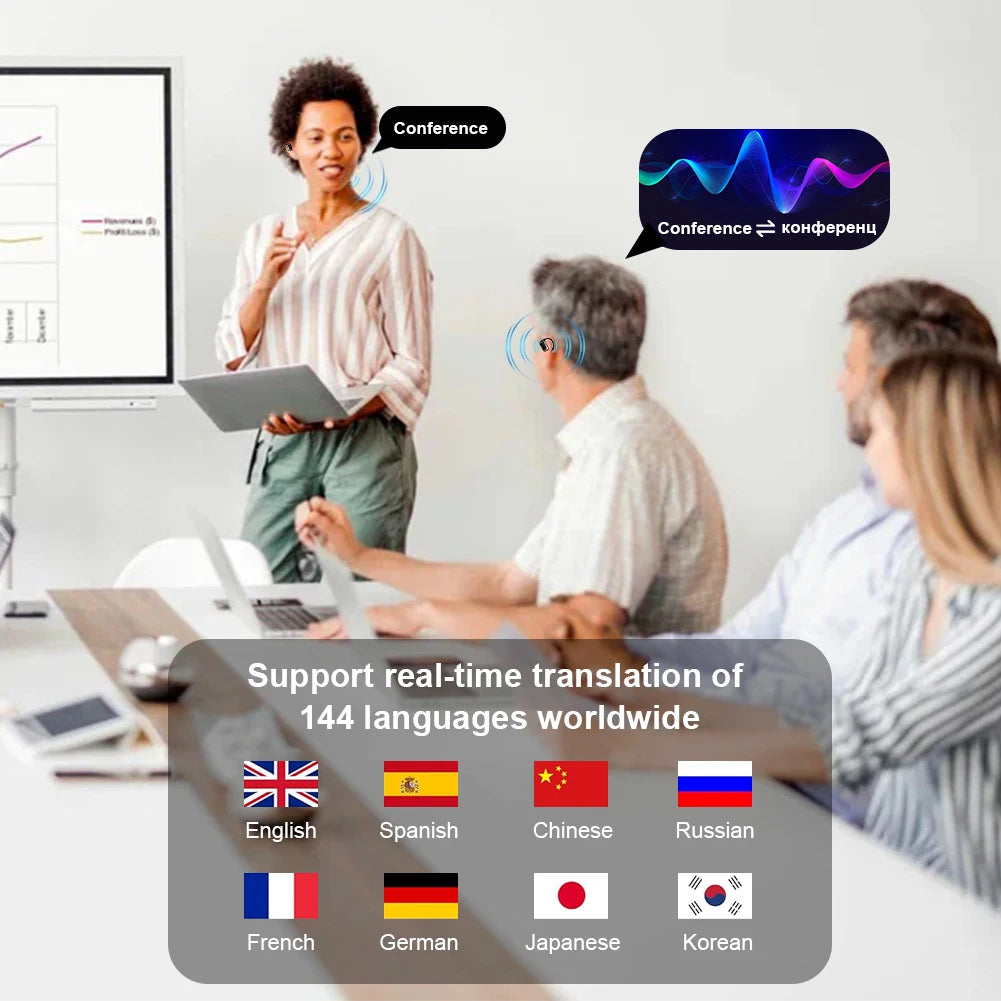 Xiaomi 3-in-1 AI Translator Earbuds 140 Languages Noise Cancelling Bluetooth Headset