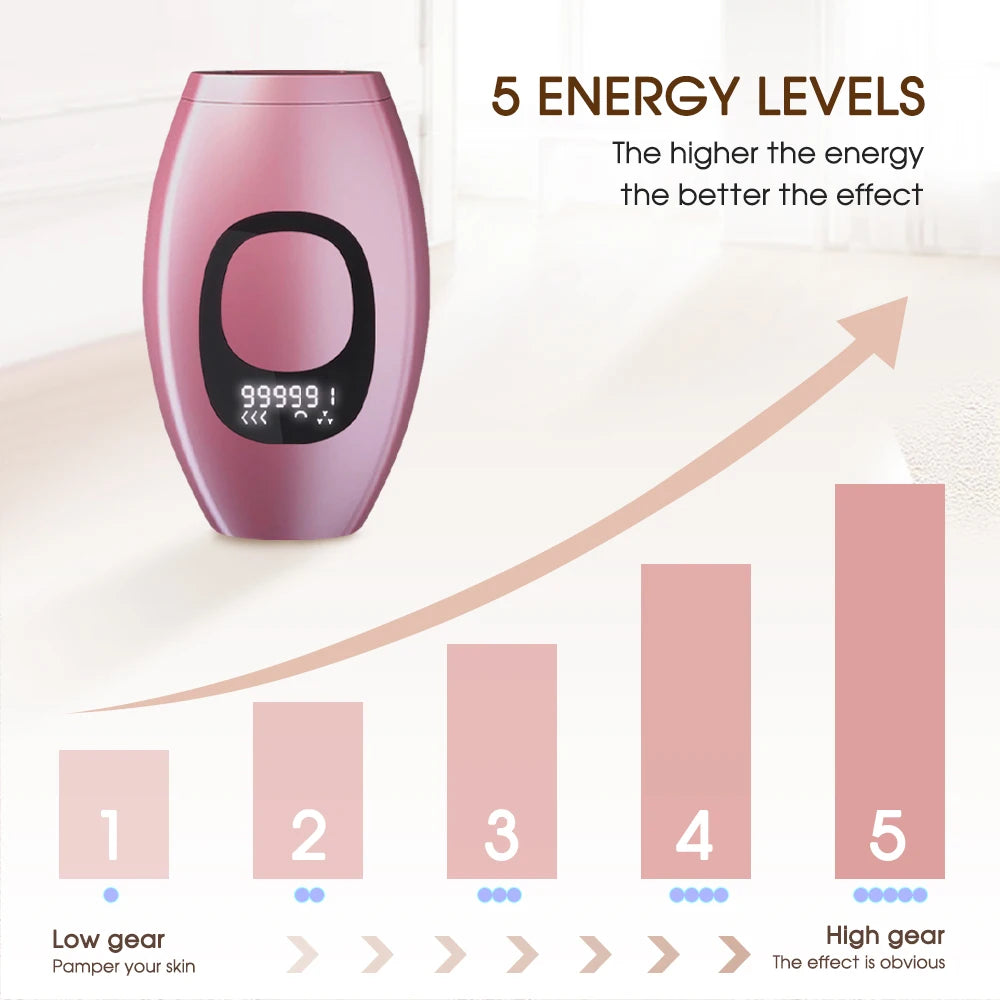 IPL Laser Epilator Body Bikini Laser Hair Removal For Women