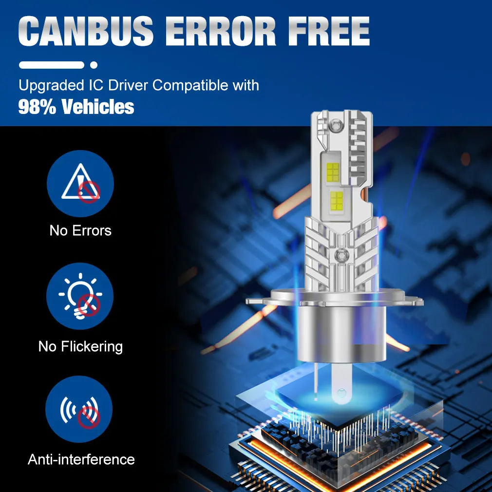 20000LM H4 LED Headlight Bulbs 9003 HB2 High Low Beam