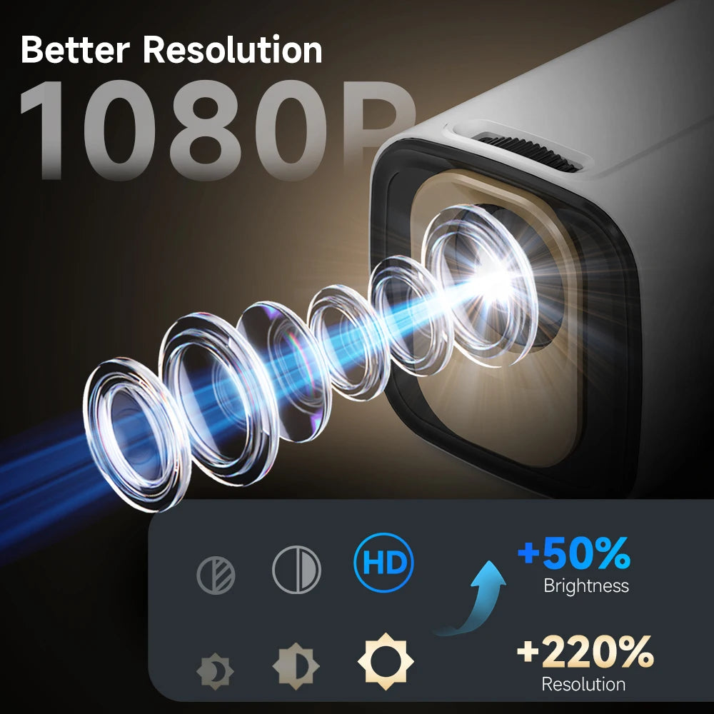 Magcubic HY310 Android 11 Projector