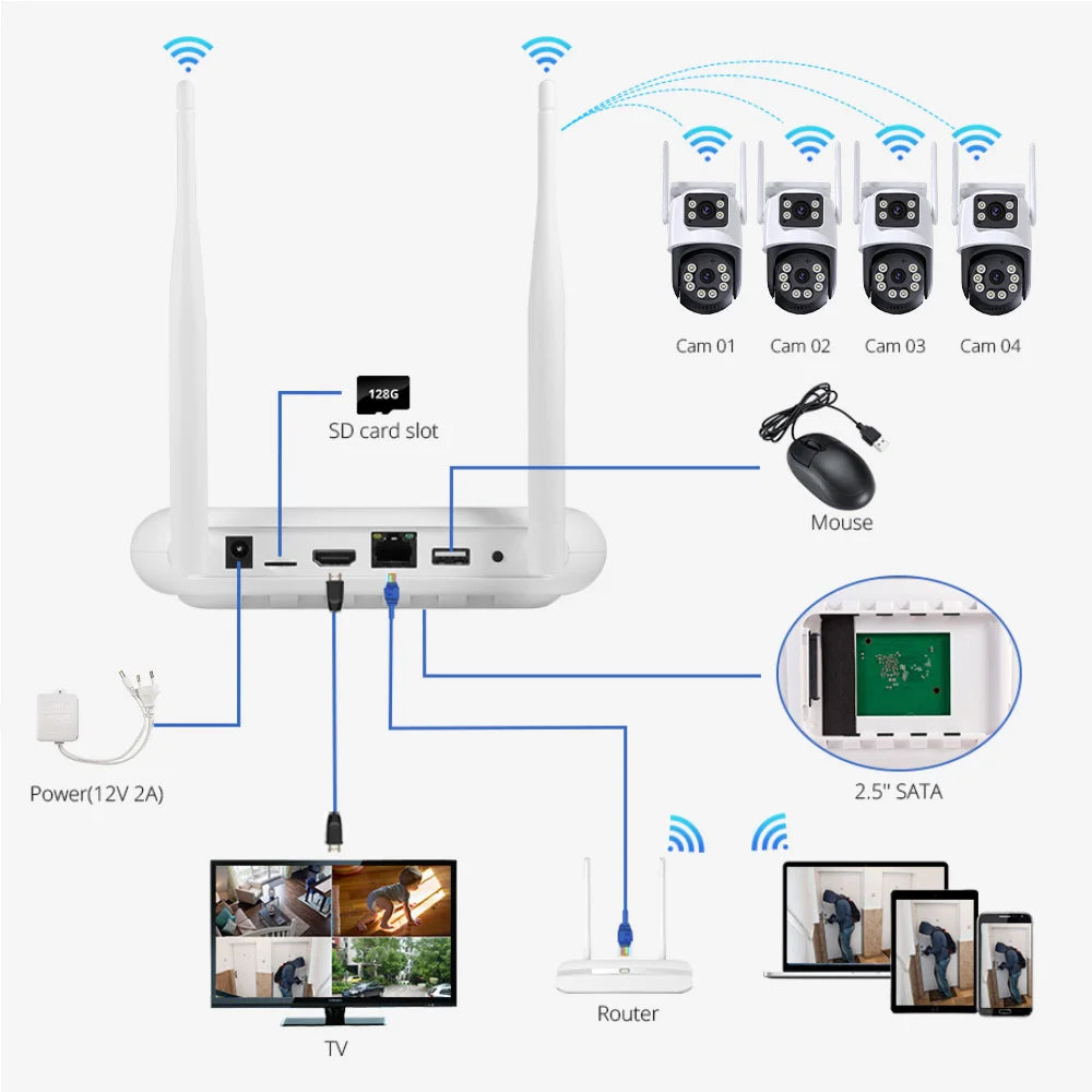 8CH NVR Kit CCTV System WiFi Camera NVR Kit Security Audio 4MP IP Cameras With WirelessNVR Video Surveillance Set ICsee