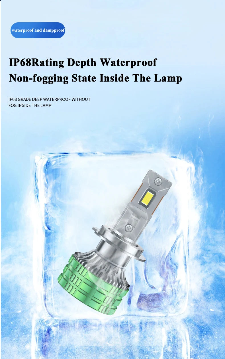 Car LED headlights super bright spotlight
