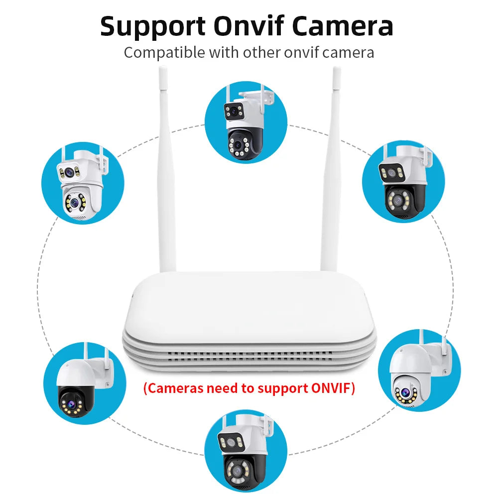8CH NVR Kit CCTV System WiFi Camera NVR Kit Security Audio 4MP IP Cameras With WirelessNVR Video Surveillance Set ICsee