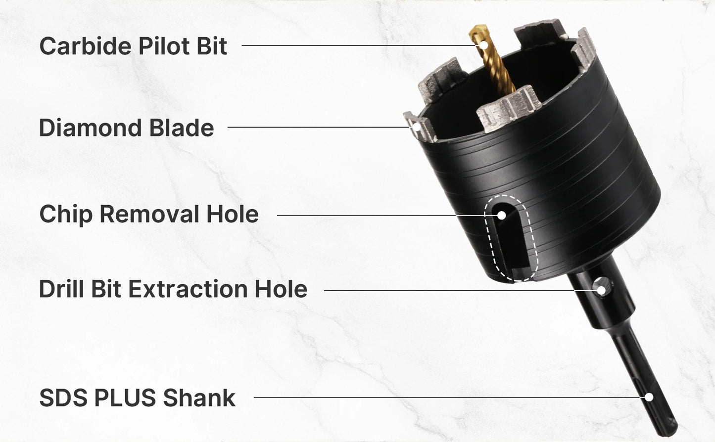 Dry Diamond Core Drill Bit Hole Saw with SDS Plus Adapter