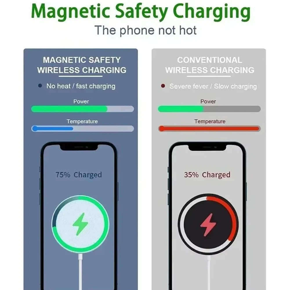 30W draadloze oplader, magnetische snellaadpad voor MagSafe iPhone