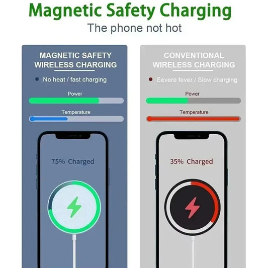 30W draadloze oplader, magnetische snellaadpad voor MagSafe iPhone