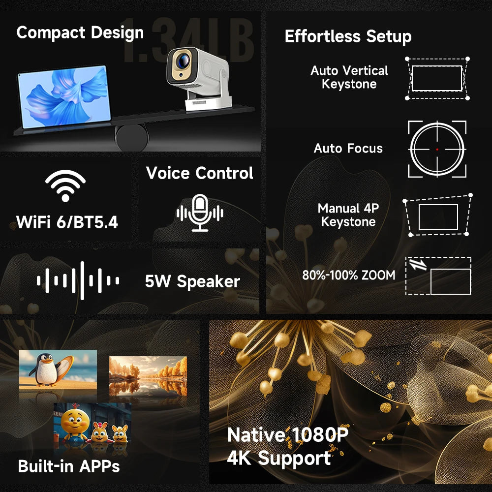 Magcubic HY310 Android 11 Projector