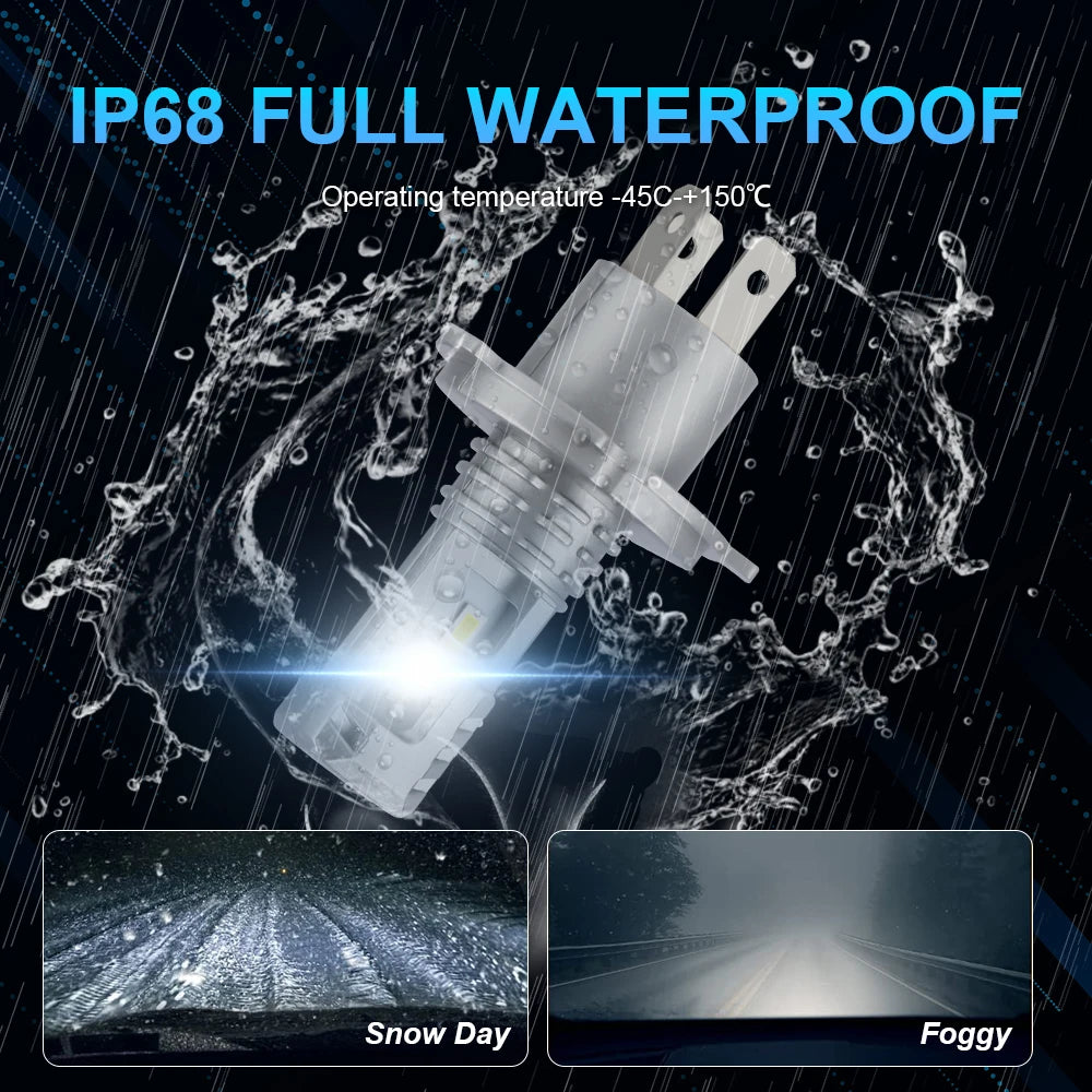 1/2X 16000LM LED H4 9003 LED Canbus Headlight Bulb