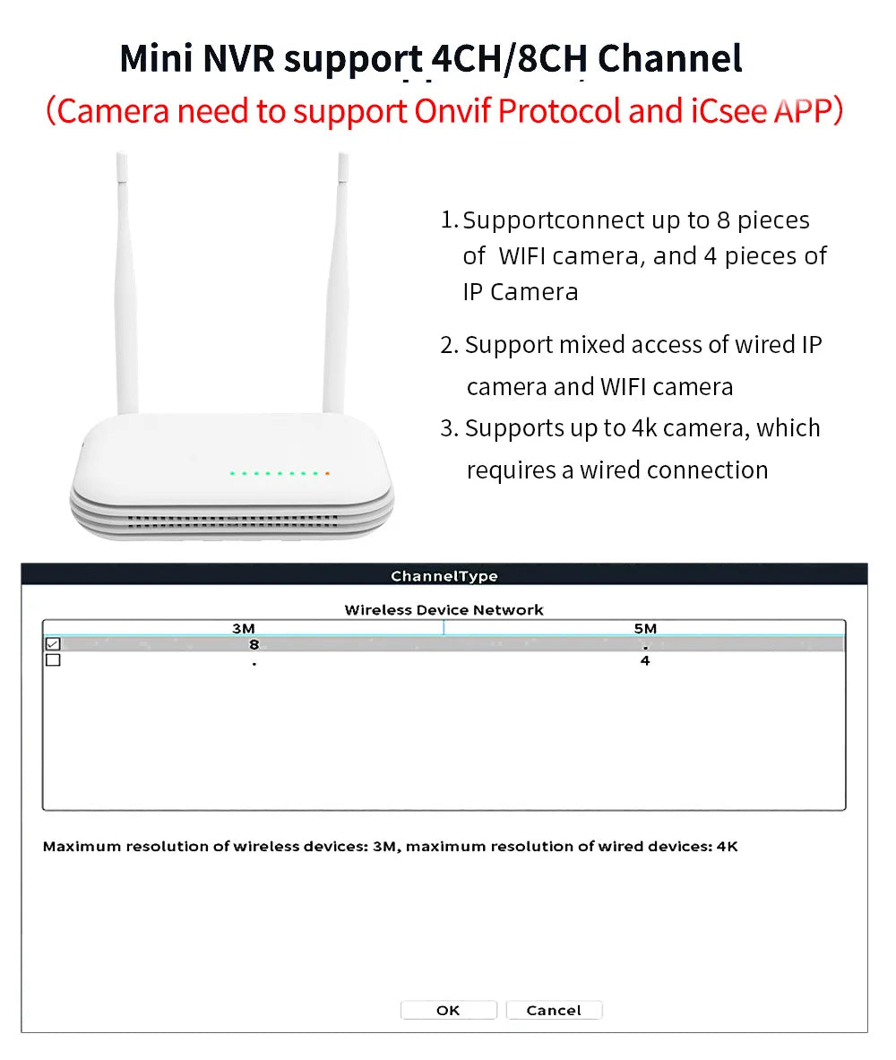 8CH NVR Kit CCTV System WiFi Camera NVR Kit Security Audio 4MP IP Cameras With WirelessNVR Video Surveillance Set ICsee