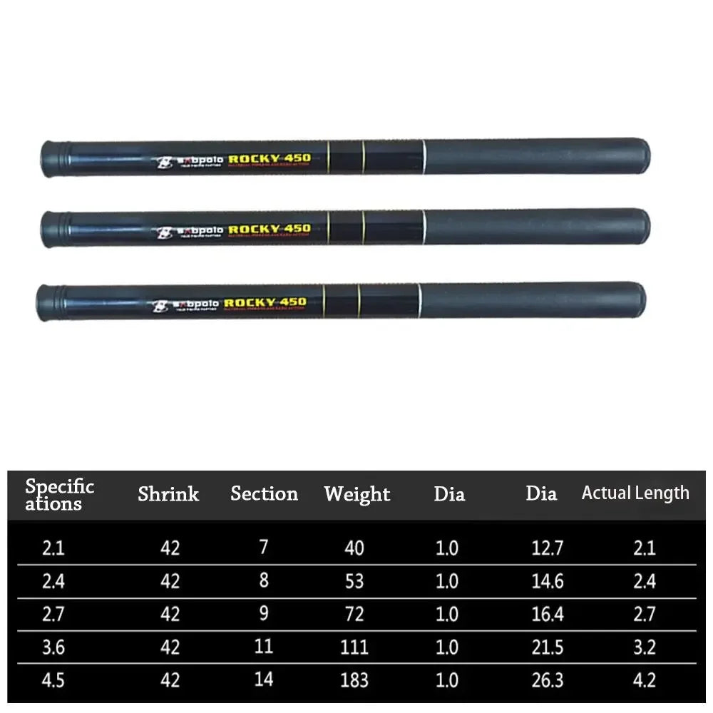 Ultralight Telescopic Fishing Rod Carbon Fiber Stream