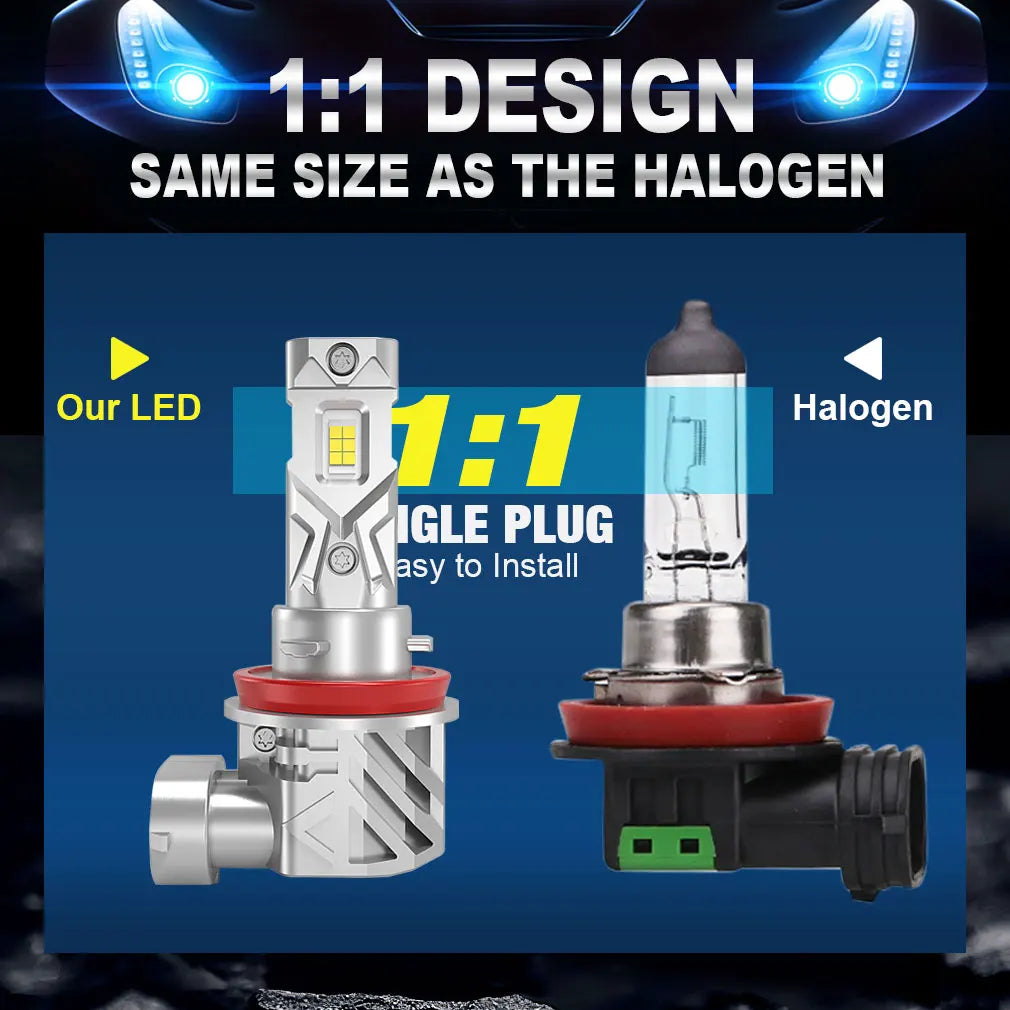 25000LM H8 H11 LED Headlight Canbus 12V