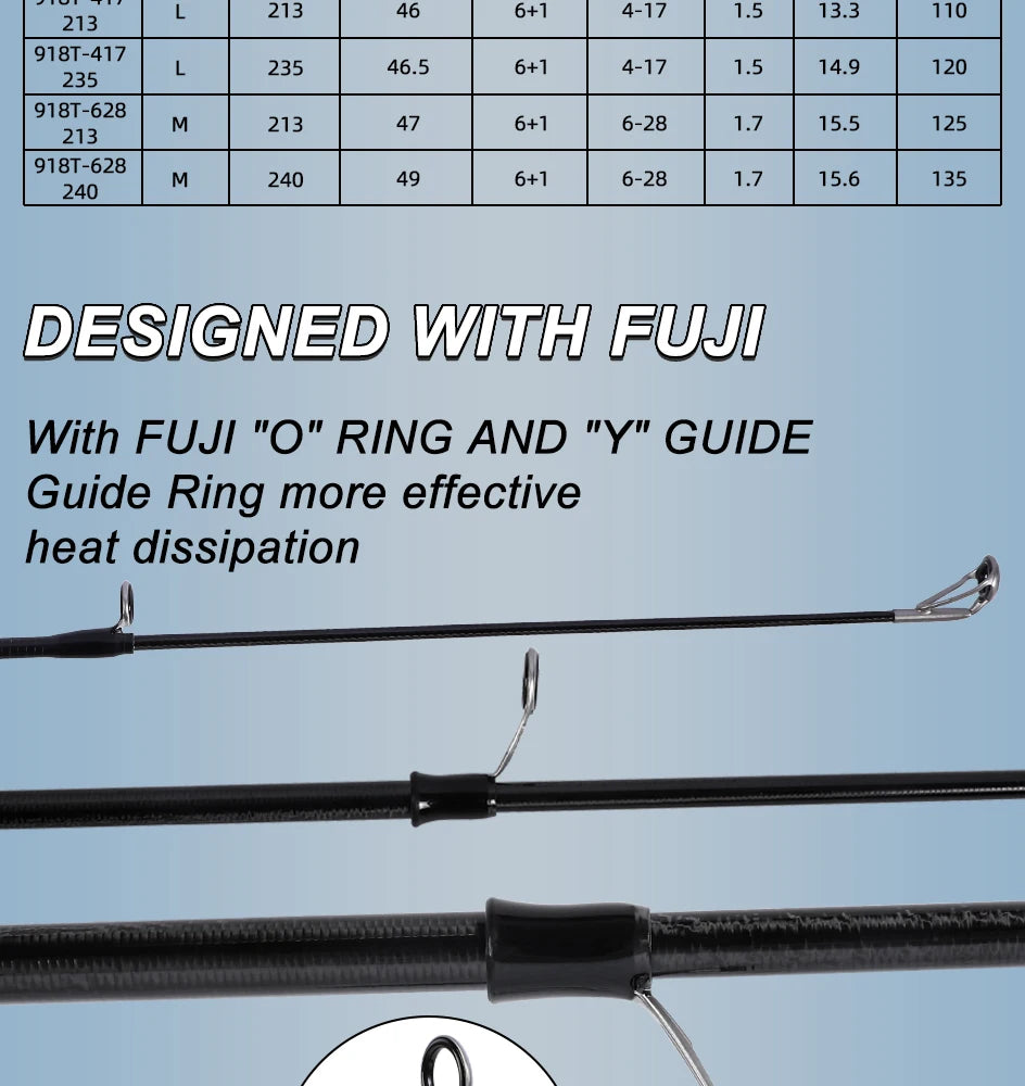 MIFINE PIONEER MINI Telescopic Fishing Rod 24T