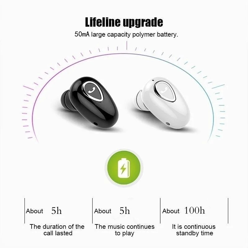 Mini Invisible Wireless Earphones Bluetooth 5.0 Headphone