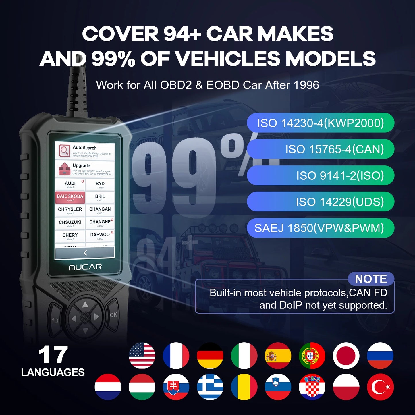 MUCAR CDE900 OBD2 Scanner ABS/SRS/ECM/TCM System Scan Tool