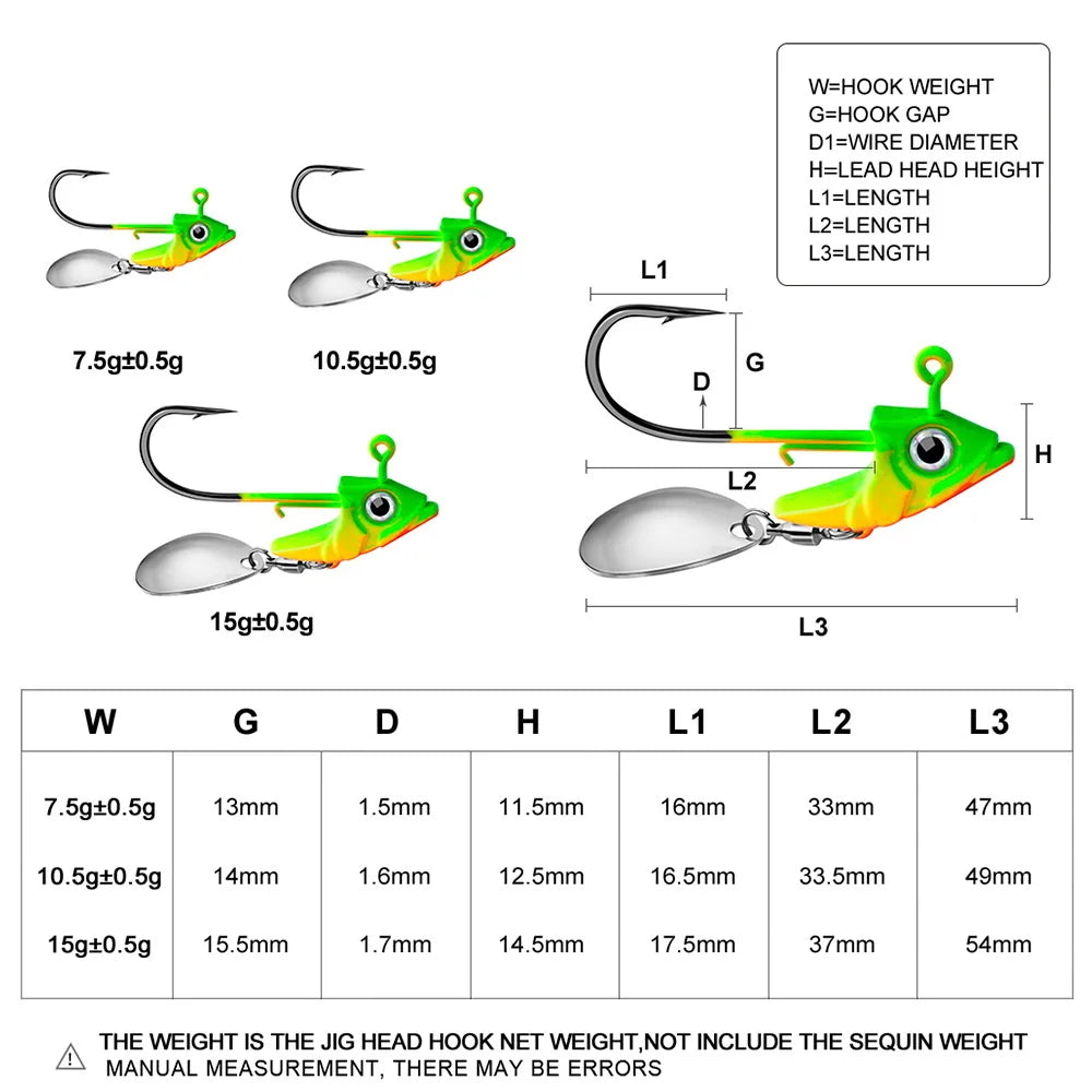 1pc Jig Head 7.5g 10.5g 15g Fishing Lures Sinking