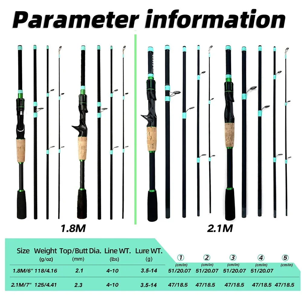 Casting Spinning Lure Fishing Rod Solid ML Tip 1.8/2.1m Ultralight