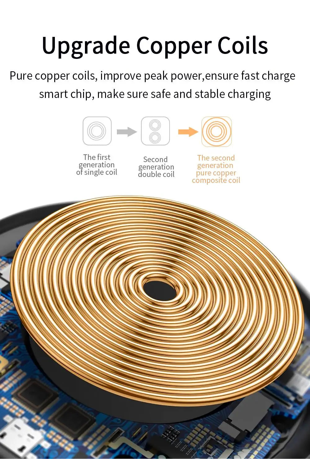 Essager 15W Qi Wireless Charger Fast Wireless Charging
