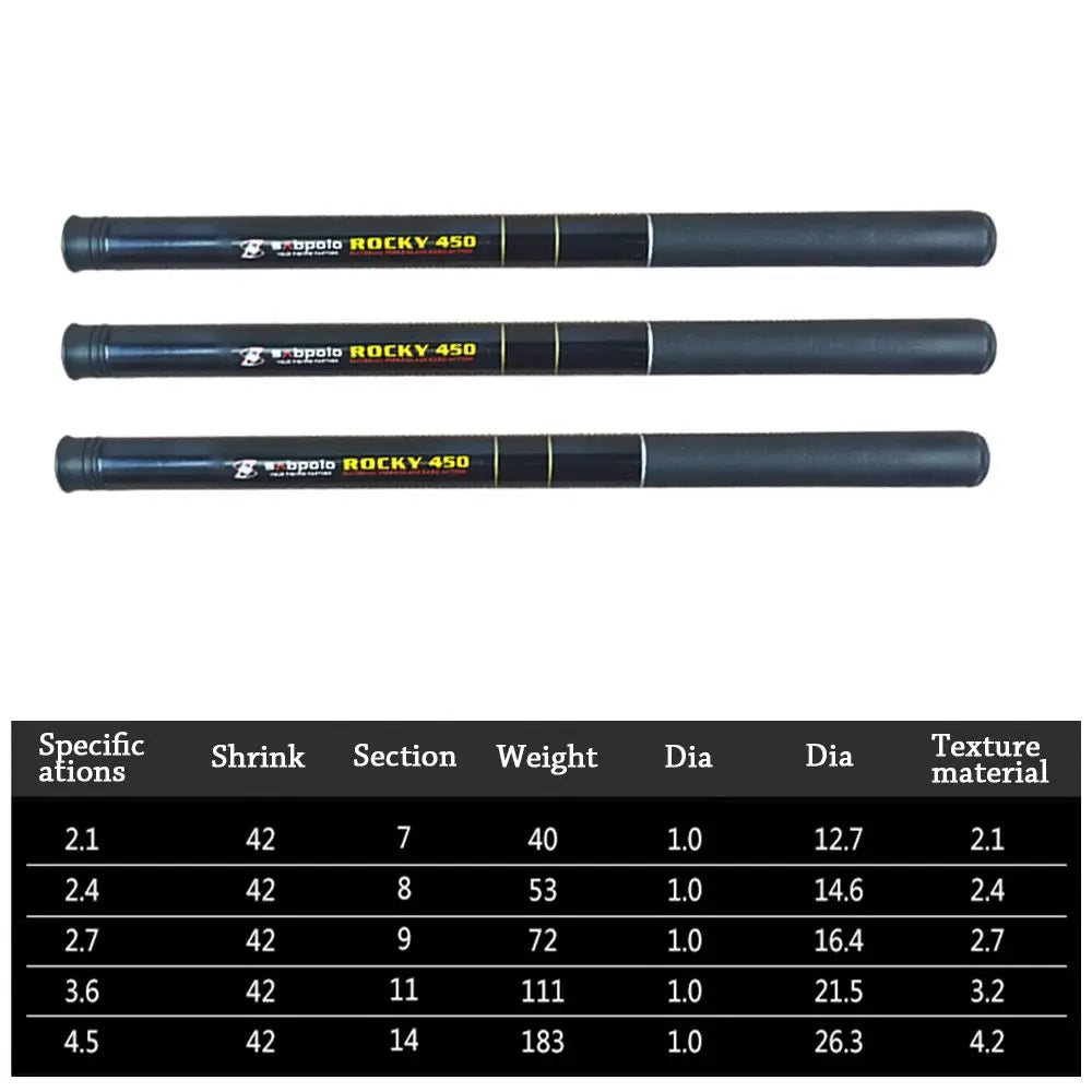 1.8/2.1/2.4/2.7/3.6m Length Ultralight Telescopic Fishing Rod