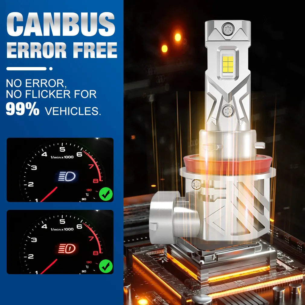 25000LM H8 H11 LED Headlight Canbus 12V