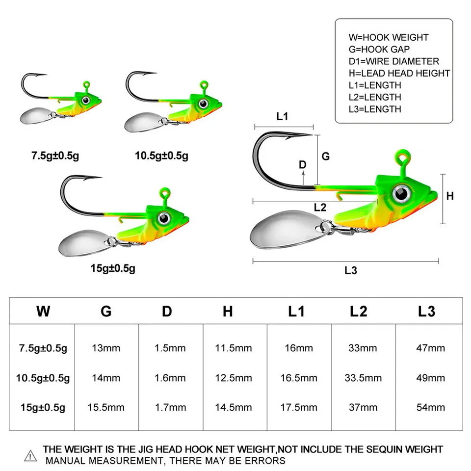 1pc Jig Head 7.5g 10.5g 15g Fishing Lures Sinking