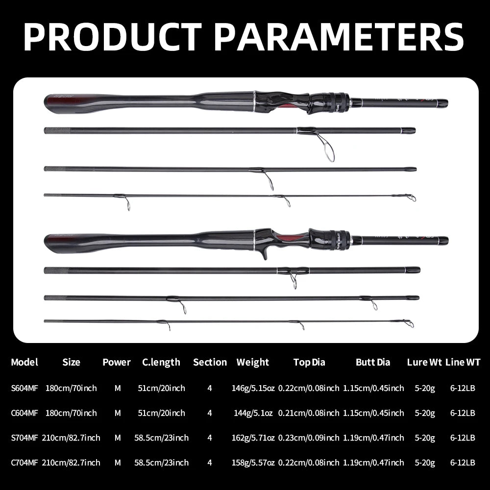 FISHINGFANS Casting Spinning Fishing Rod 1.8m 2.1m Medium