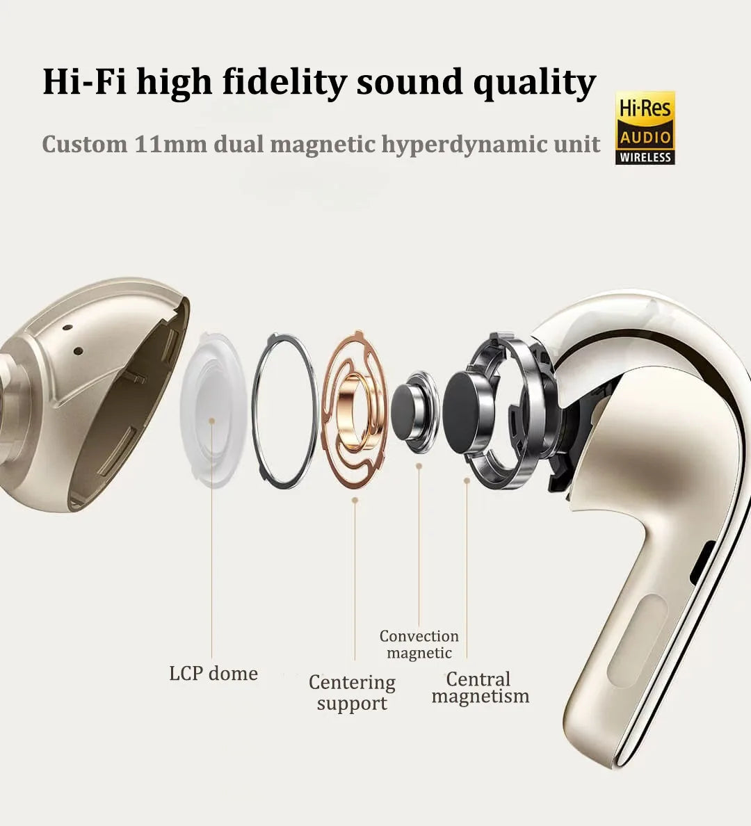 Original Xiaomi Buds 4 Pro Earphones Wireless Bluetooth 48dB