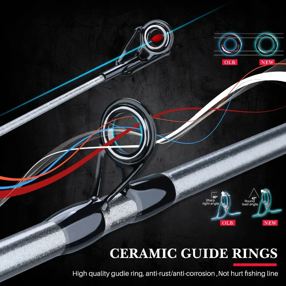 Sougayilang 5 Sections 2.1m Spinning Casting Fishing Rods