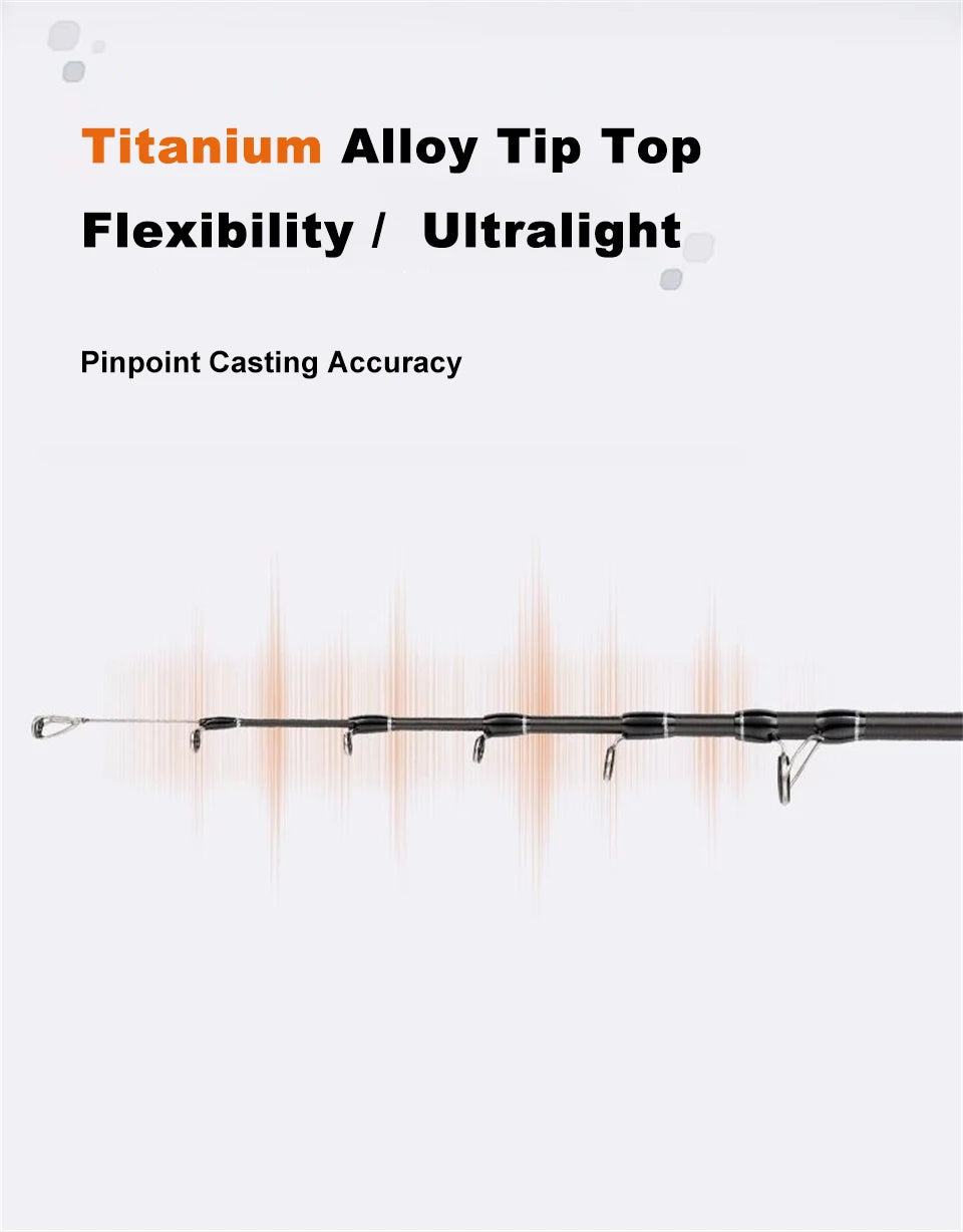 Fuji O-Ring Telescopic Rod 1.5m/1.8m - UL Cold-Drawn Titanium Tip for Trout/Panfish Collapsible Travel Fishing Rod 27.5cm Closed