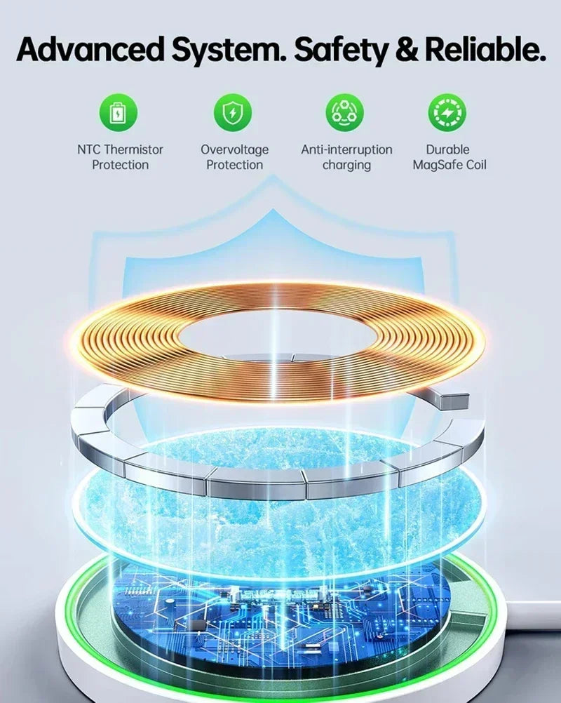 30W Magnetic Wireless Charger Pad Original Fast Charging