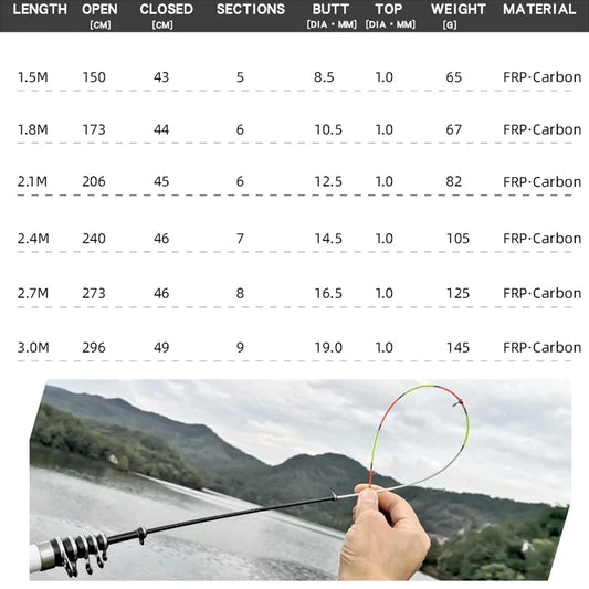 1.8M/2.1M/2.4M/2.7M/3.0M Telescopic Rock Fishing Rod