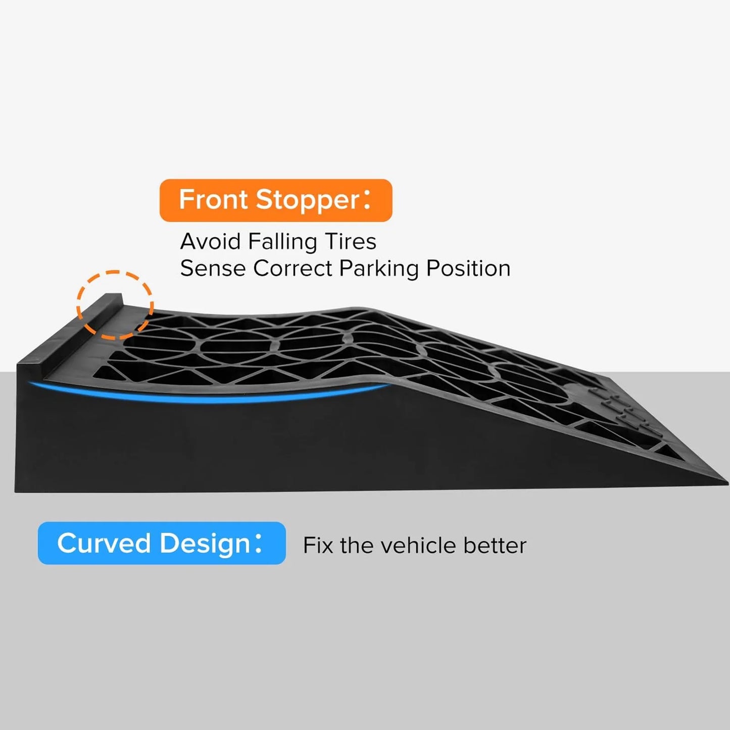 2pcs Car Ramps Low Profile Car Service Ramp 2.44in