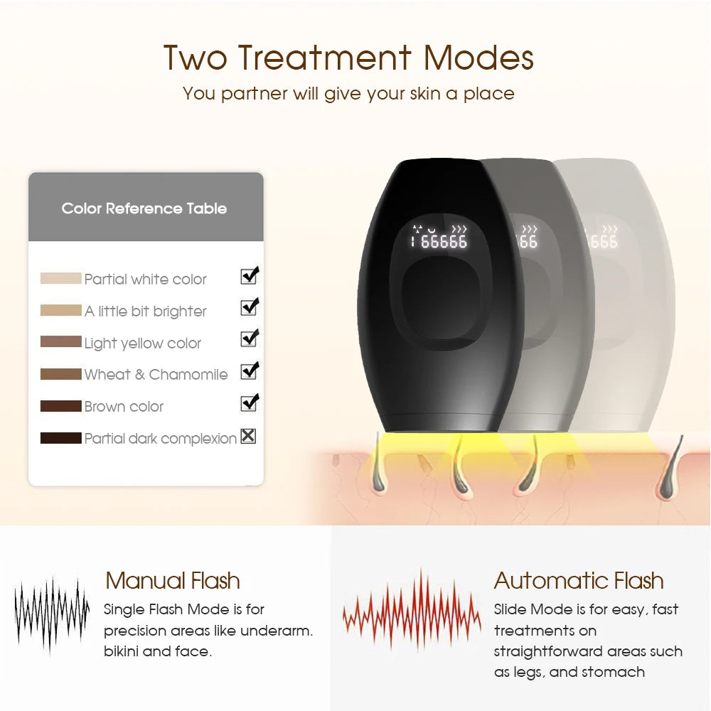 IPL Laser Epilator Body Bikini Laser Hair Removal For Women
