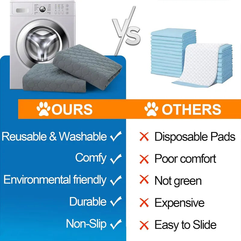 Dog Pee Pad Reusable Washable Dog Urine Mat Car Seat Floor