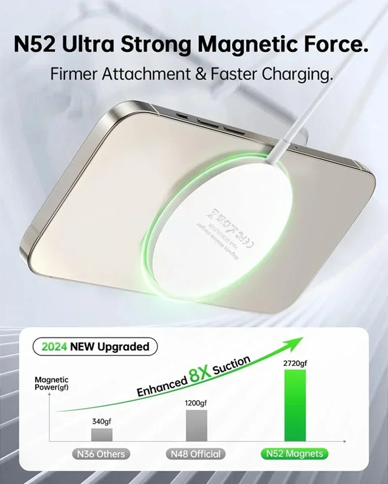 30W magnetische draadloze oplader PD Type C USB