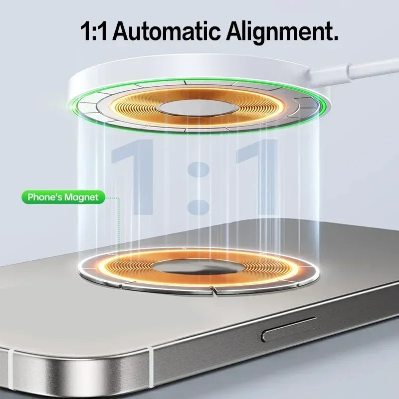 30W magnetische draadloze oplader PD Type C USB