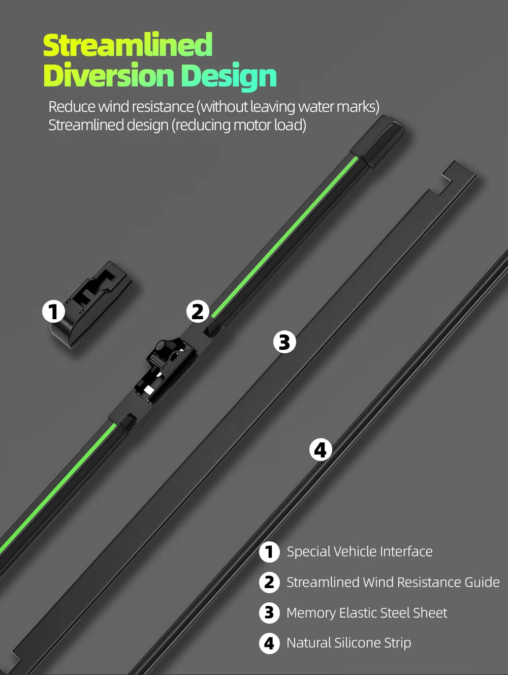 Voor Smart ForTwo 450 451 453 1998-2019 2 stuks voorruitwisserbladen