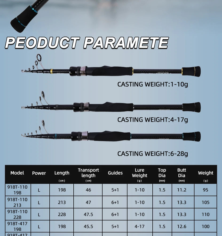 MIFINE PIONEER MINI Telescopic Fishing Rod 24T