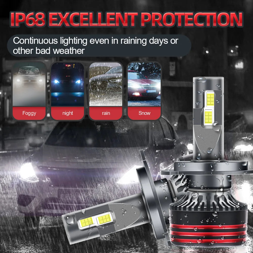 H1 H7 H11 LED Headlight 9005 9006 9007 H13 H4 LED