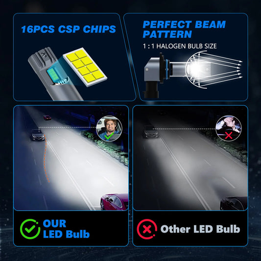 9005 Led Light Bulb Kit Car Fog Light Bulbs 100W Super-Bright