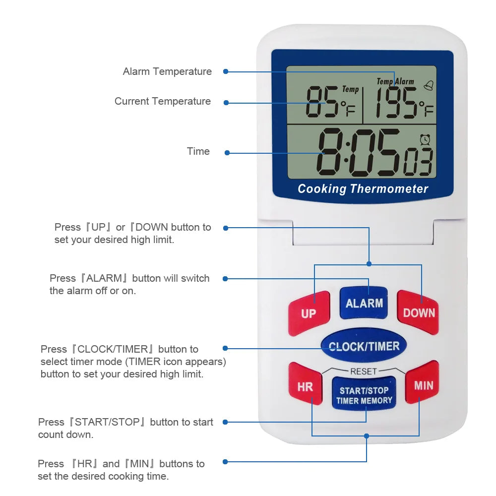 Wireless Meat Food Thermometer for Cooking Oven Grill BBQ Steak Turkey