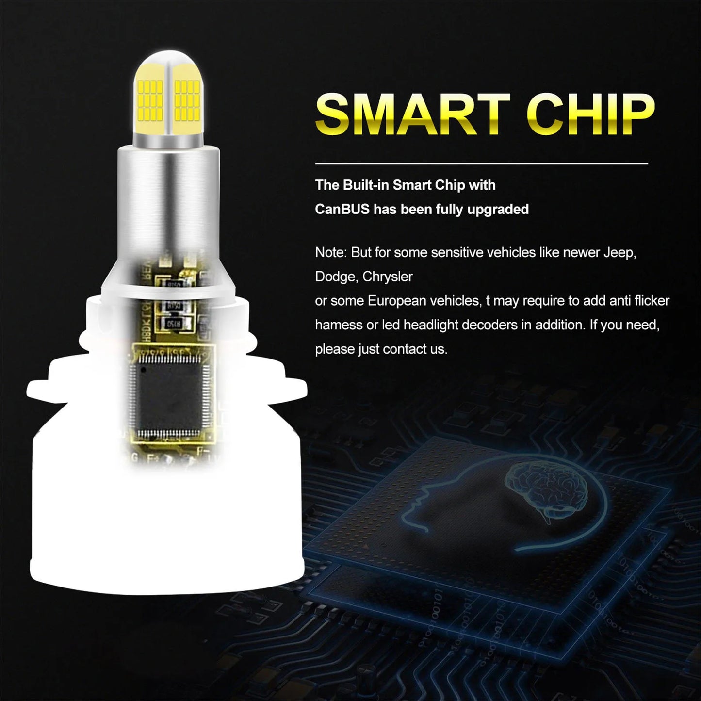 6-Side 360° 9005 HB3 LED Headlight Kit Bulbs