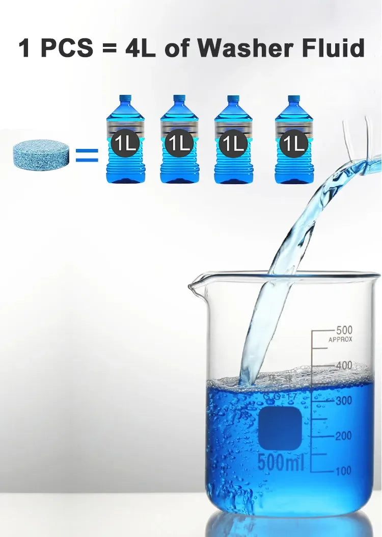 Geconcentreerde tabletten voor ruitenwisservloeistof voor auto's,