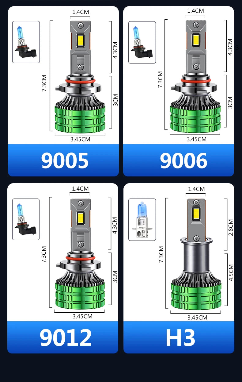 Car LED headlights super bright spotlight