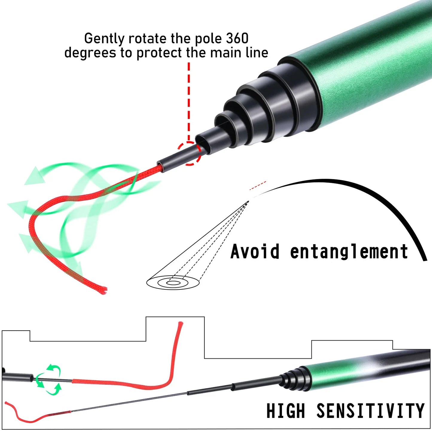 Sougayilang Carp Fishing Rod 2.7/3.6/4.5/5.4M Portable Ultra Light