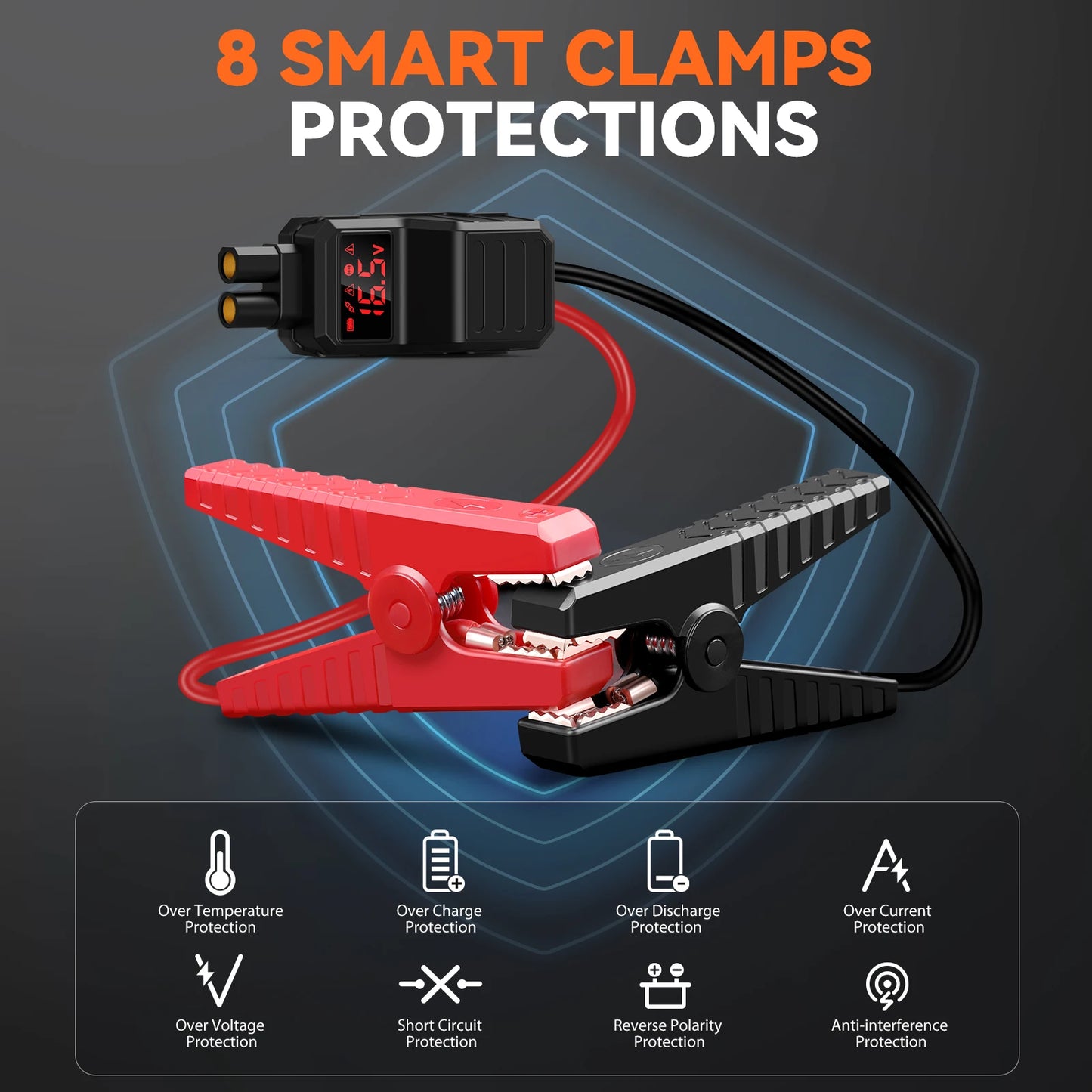 4000A Car Jump Starter Power Bank 12V 21800mAh