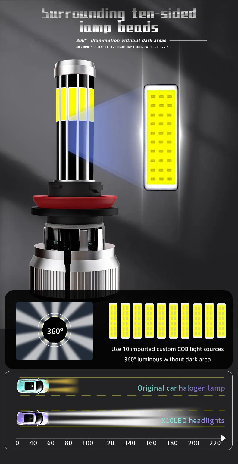 led hb4 9006 headlight lamp kit h7 led 360 super bright